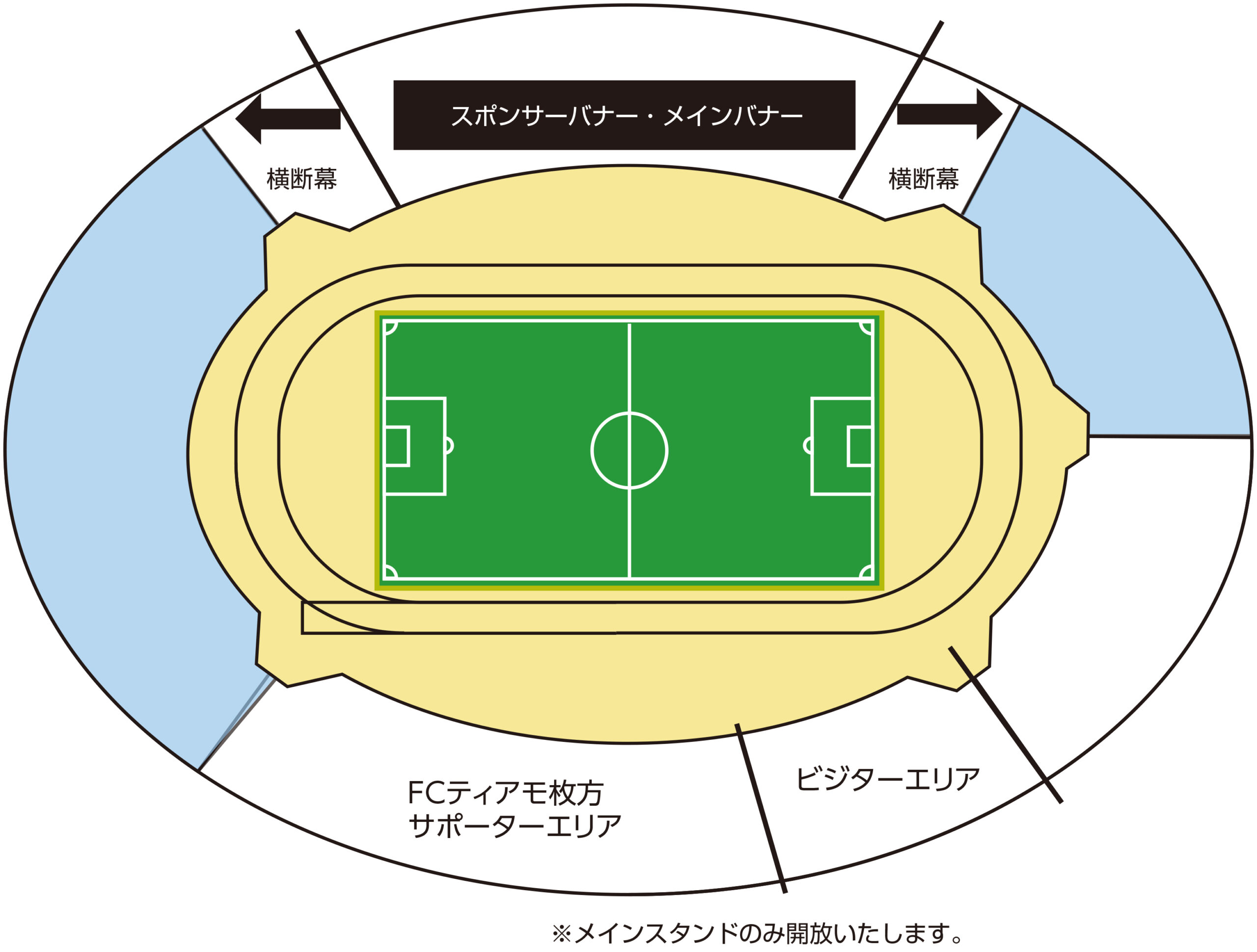 スタジアム紹介 ヤンマースタジアム長居 Fcティアモ枚方オフィシャルサイト 枚方 寝屋川 交野を中心とした北河内地域からjリーグへ